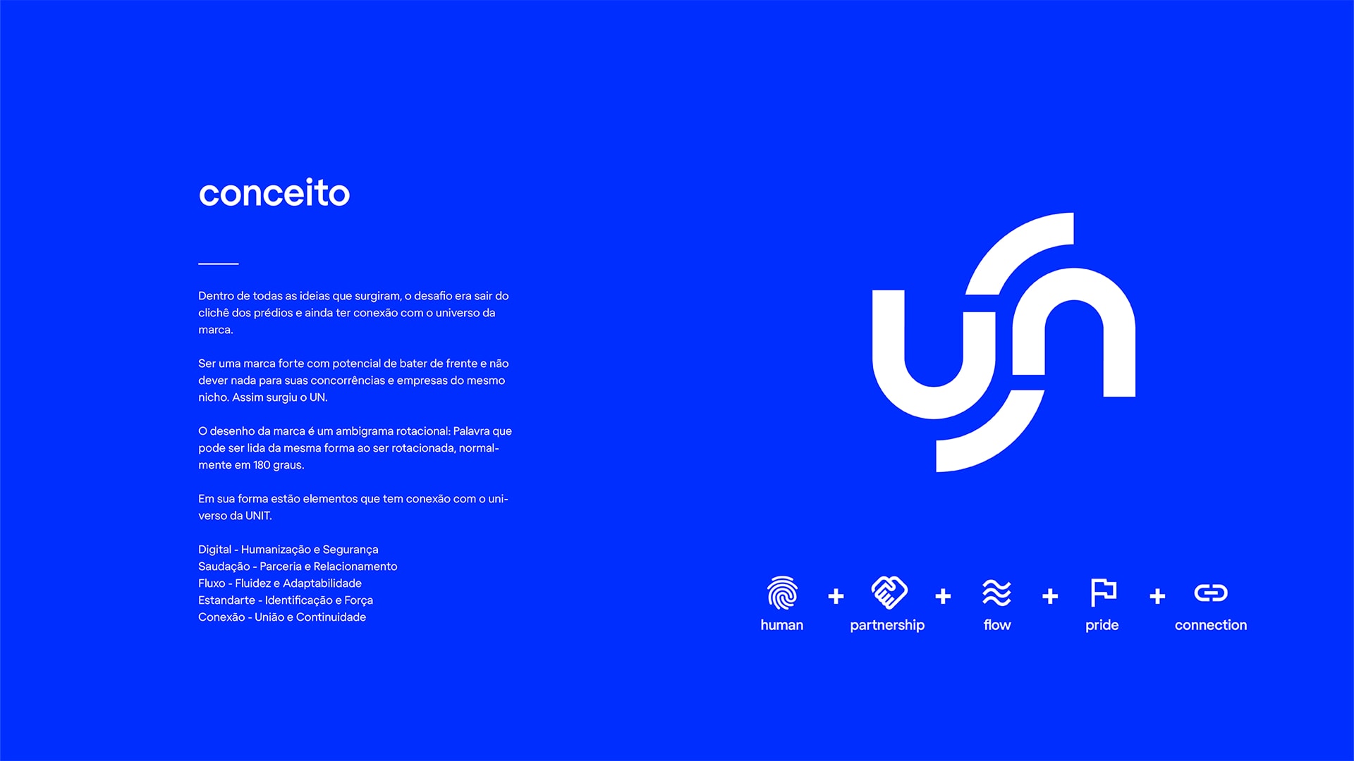 Cliente de marketing digital Chairô – Unit Administradora